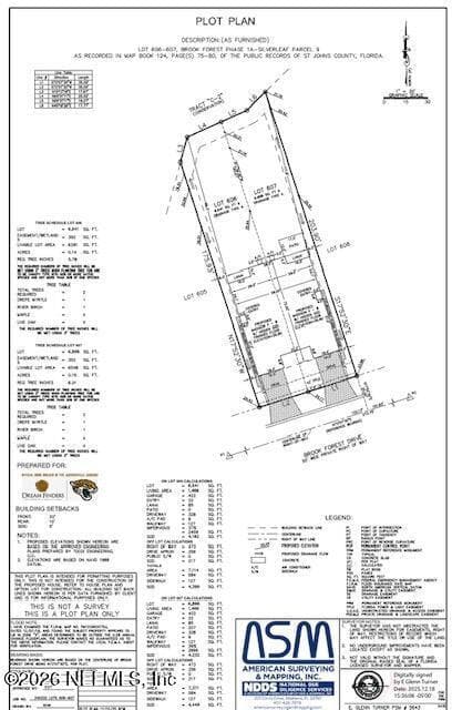 1255 BROOK FOREST Drive, St. Augustine, FL 32092, St. Augustine, FL - photo 3